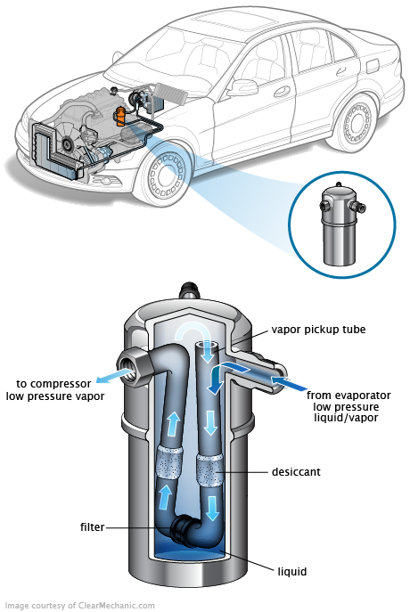 See P1279 repair manual